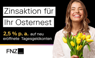 Aktionszins aufs Tagesgeld