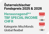 Österreichischer Fondspreis