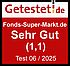 getestet.de Note sehr gut