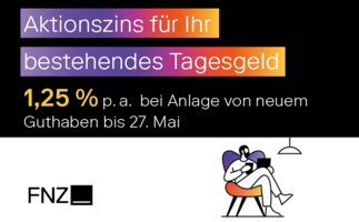 Aktionszins Tagesgeld