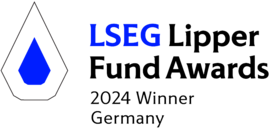 Lipper Fund Awards 2024