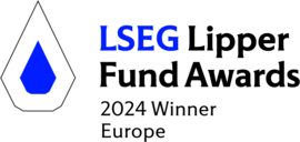 Lipper Fund Awards 2024