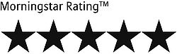  KBI Global Sustainable Infrastructure Fund MorningStar Rating