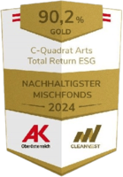 Nachhaltigster Mischfonds 2024