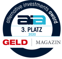 2020 alternative investments award - 3. Platz