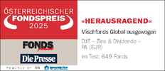 Österreichischer Fondspreis 2025