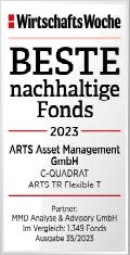 Wirtschaftswoche beste nachhaltige Fonds 2023