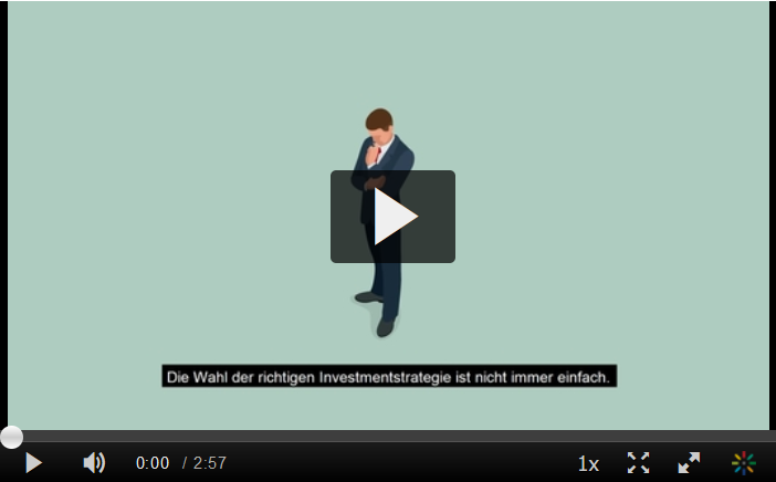 Video zum AXA WF Global Factors Sustainable Equity