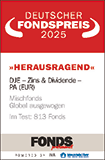 Deutscher Fondspreis 2025